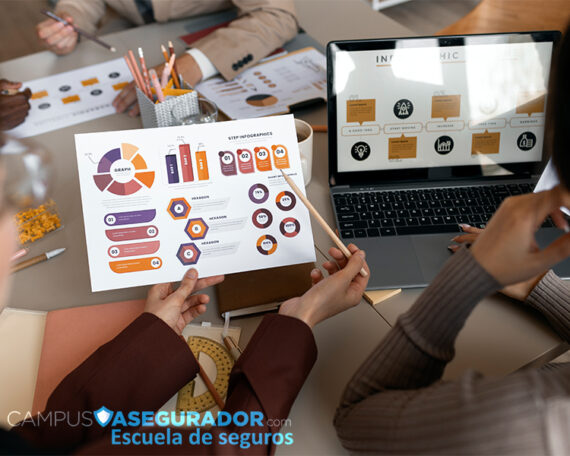 Introducción a Técnicas de Marketing Digital