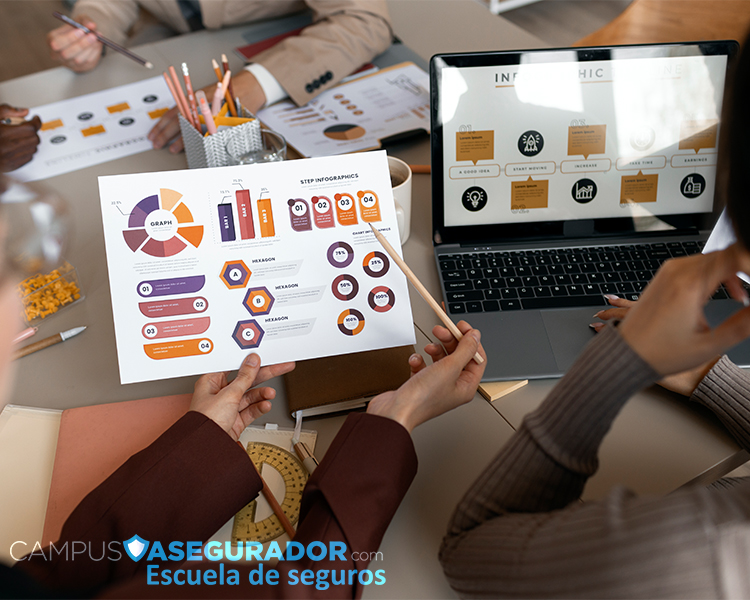 Introducción a Técnicas de Marketing Digital