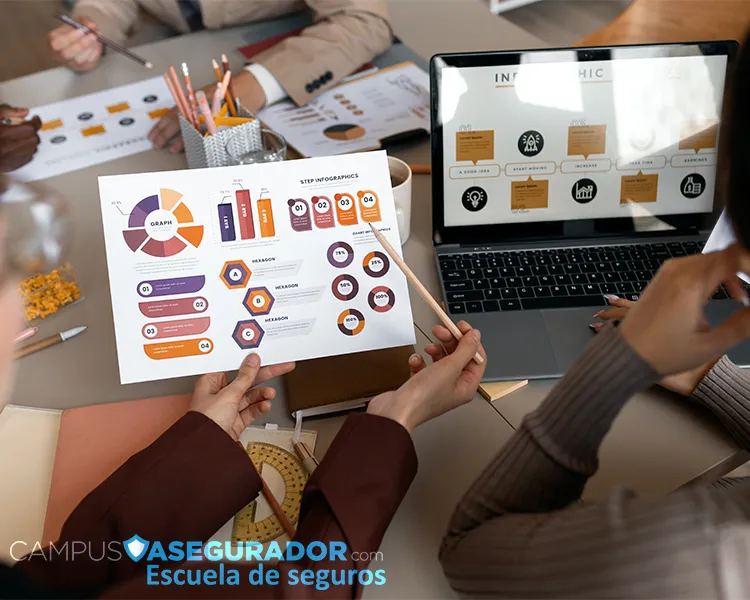Profesionales analizando infografías y laptop en Campus Asegurador, escuela especializada en el sector de seguros.