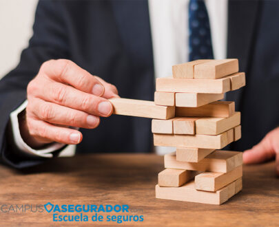 La Identificación de los Riesgos