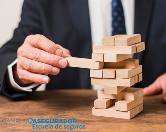 La Identificación de los Riesgos