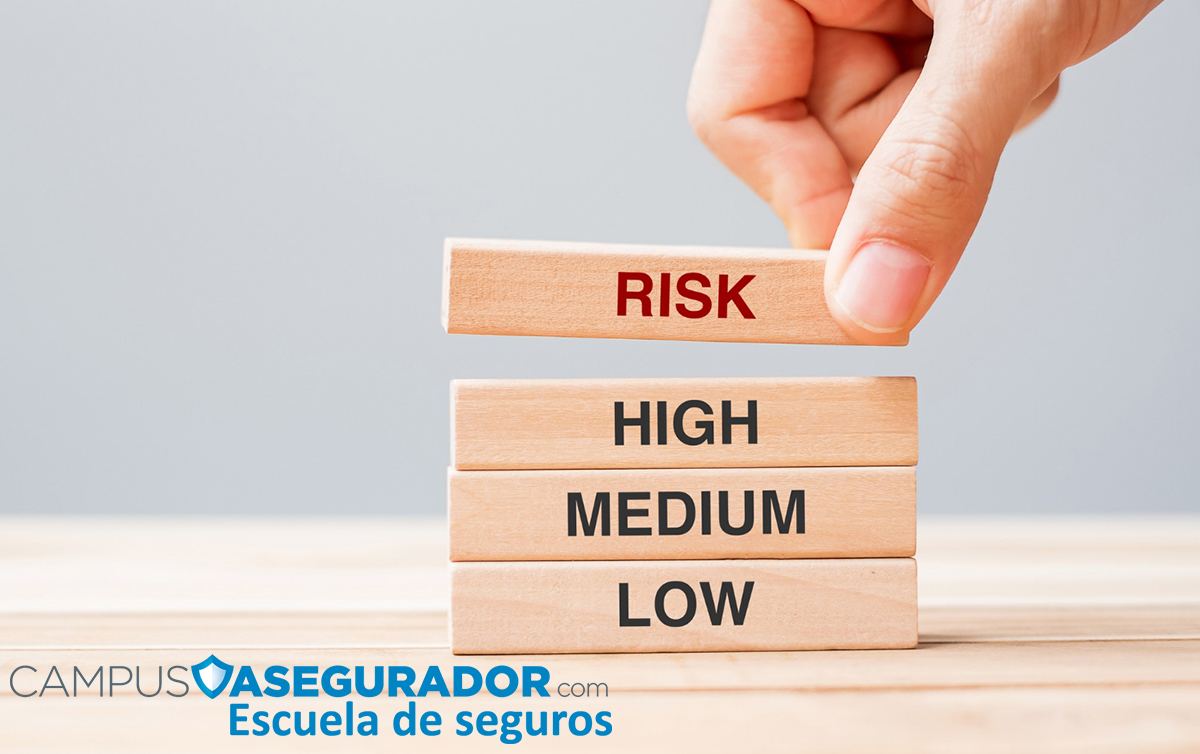 Gestión de riesgos 1