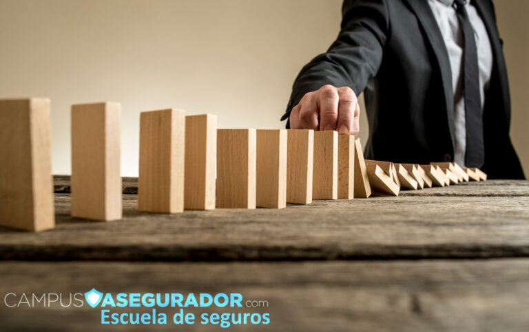 Gestión de riesgos Gestión de riesgos