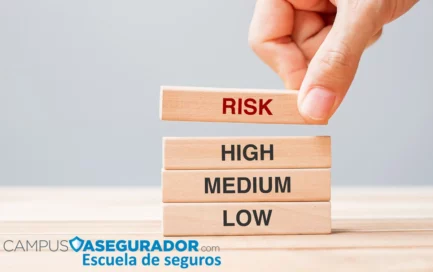 Mano coloca bloque RISK sobre niveles HIGH, MEDIUM y LOW. Incluye logo Campus Asegurador Escuela de Seguros.