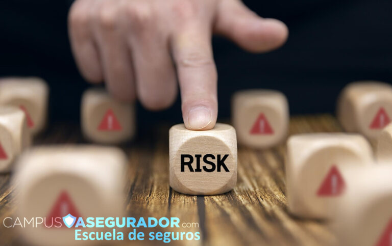 Riesgos 1 Riesgos 1