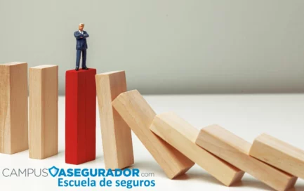 Ejecutivo sobre bloque rojo frenando efecto dominó de piezas de madera. Logotipo Campus Asegurador Escuela de Seguros.