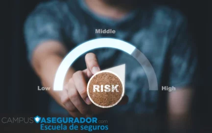 Persona ajustando dial de nivel de riesgo bajo, medio y alto para formación profesional de Campus Asegurador.