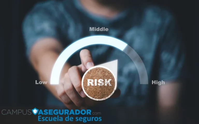 Persona ajustando dial de nivel de riesgo bajo, medio y alto para formación profesional de Campus Asegurador.