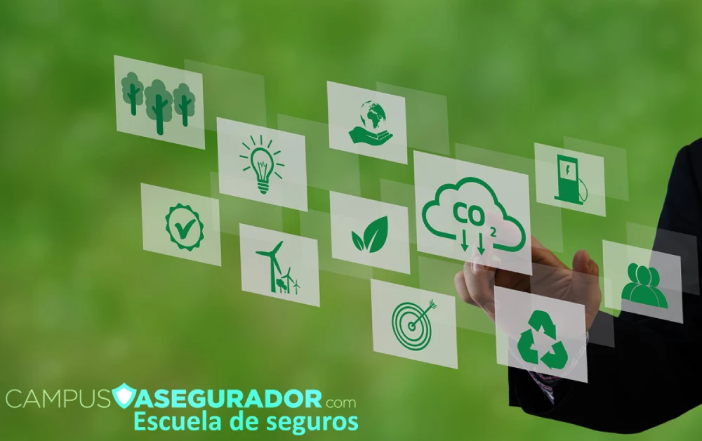 Iconos digitales de energía verde, reducción de CO2 y reciclaje sobre fondo verde para seguros sostenibles.
