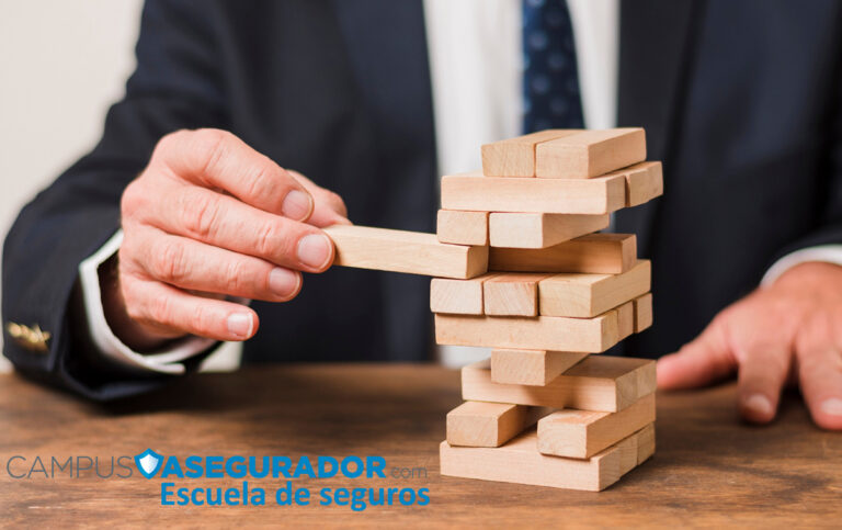 Importancia 1 Importancia 1