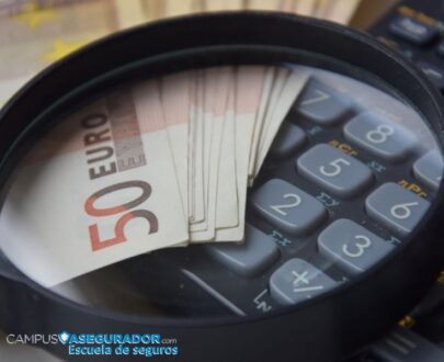 Indicadores de riesgo