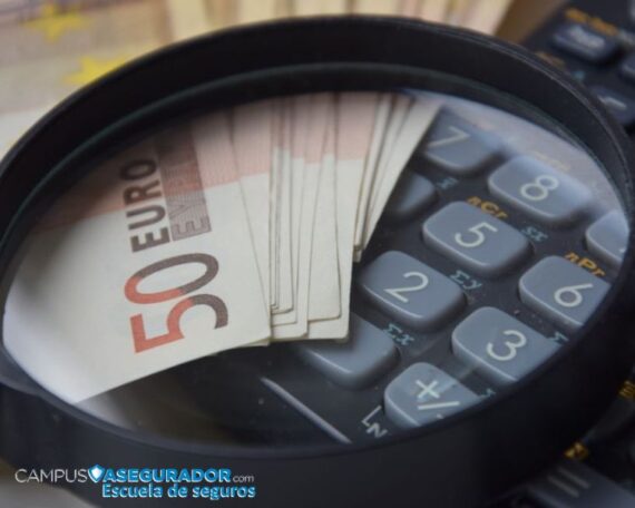 Indicadores de riesgo