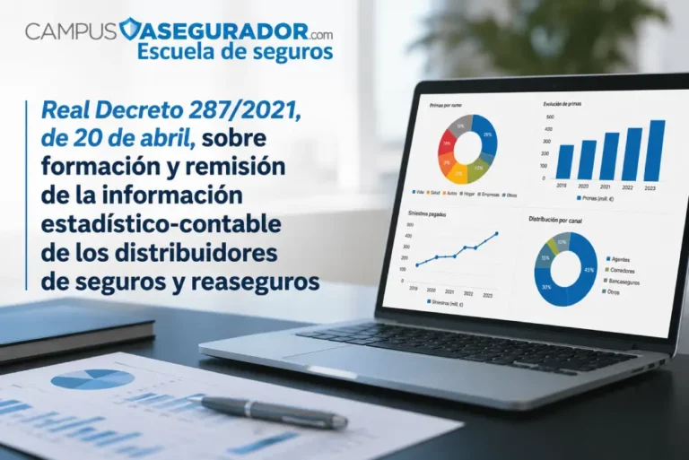 Formación Real Decreto 287/2021 Distribuidores Seguros Laptop con reportes estadísticos y texto informativo sobre Real Decreto 287/2021 de formación para sector seguros.