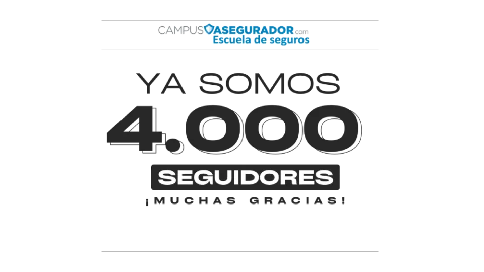 Hito de 4.000 seguidores para Campus Asegurador, escuela de seguros, con mensaje de agradecimiento a la comunidad.